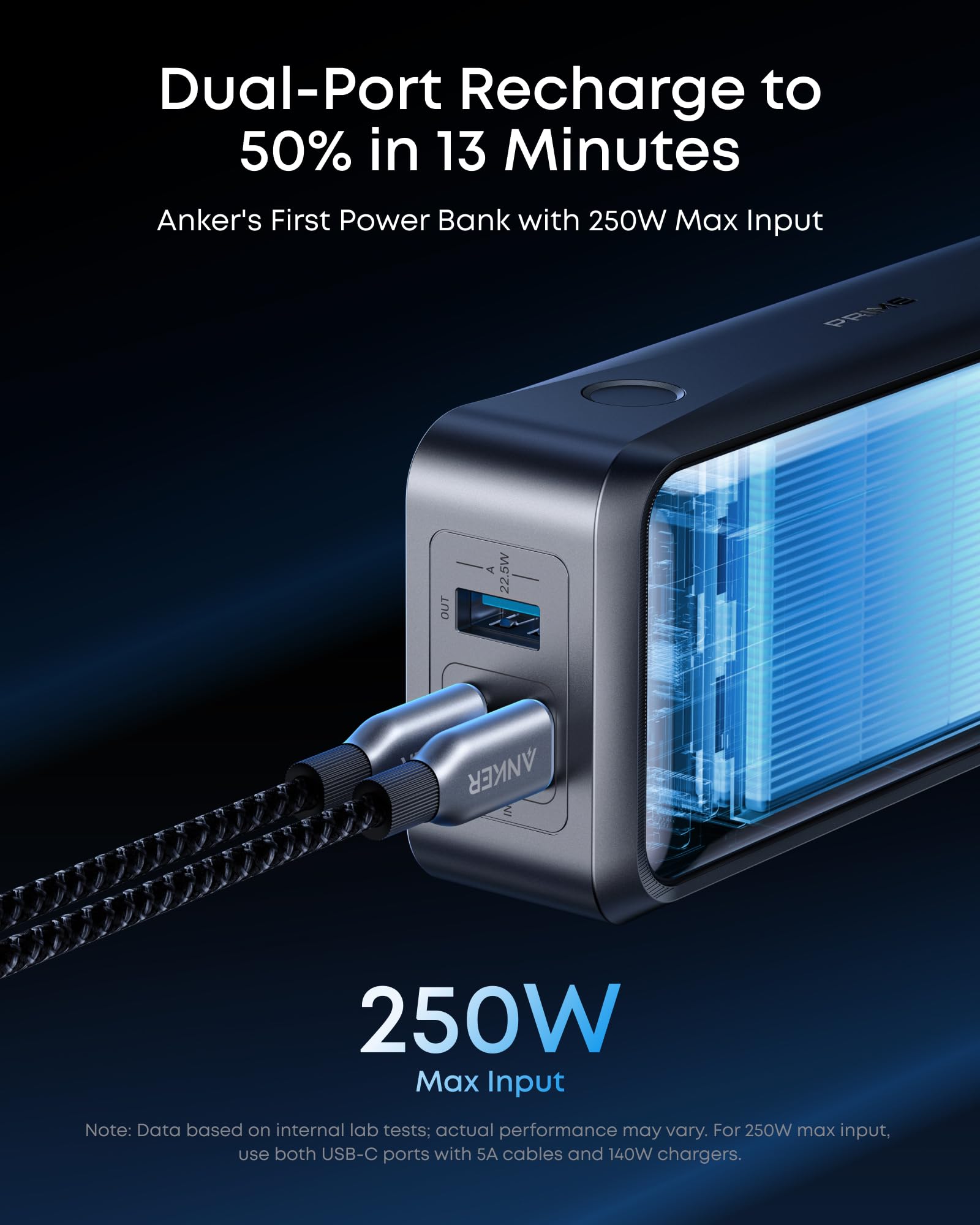 Anker Prime Power Bank, 26,250mAh 3-Port Portable Charger with